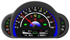 Instrument Face Plate